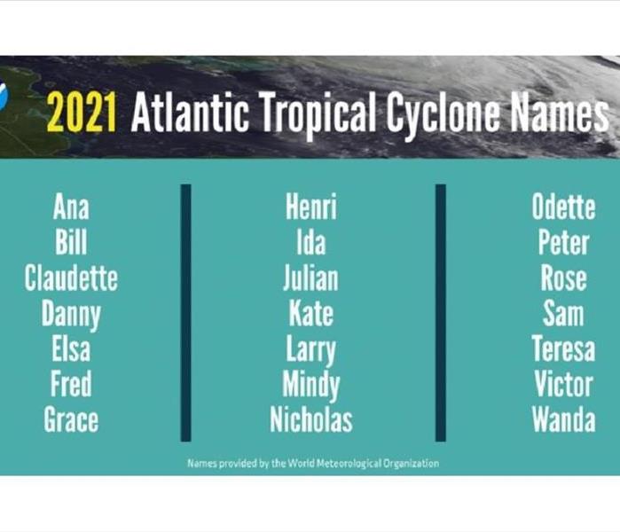 List of names that NOAA chose for 2021 Hurricanes